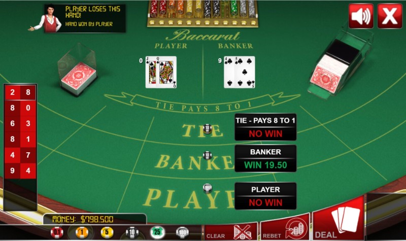 Việc hiểu rõ luật chơi Baccarat là gì rất quan trọng